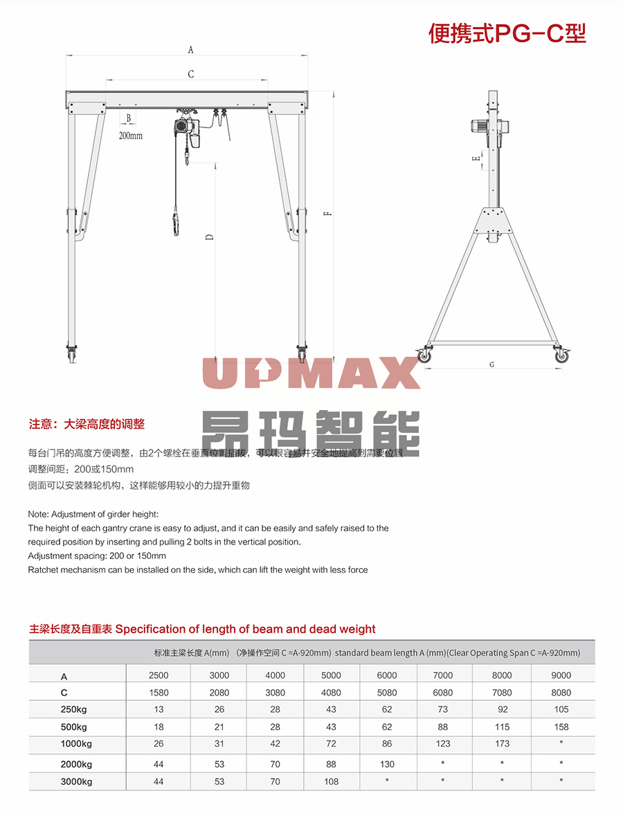 便捷式PG-C型鋁合金龍門架